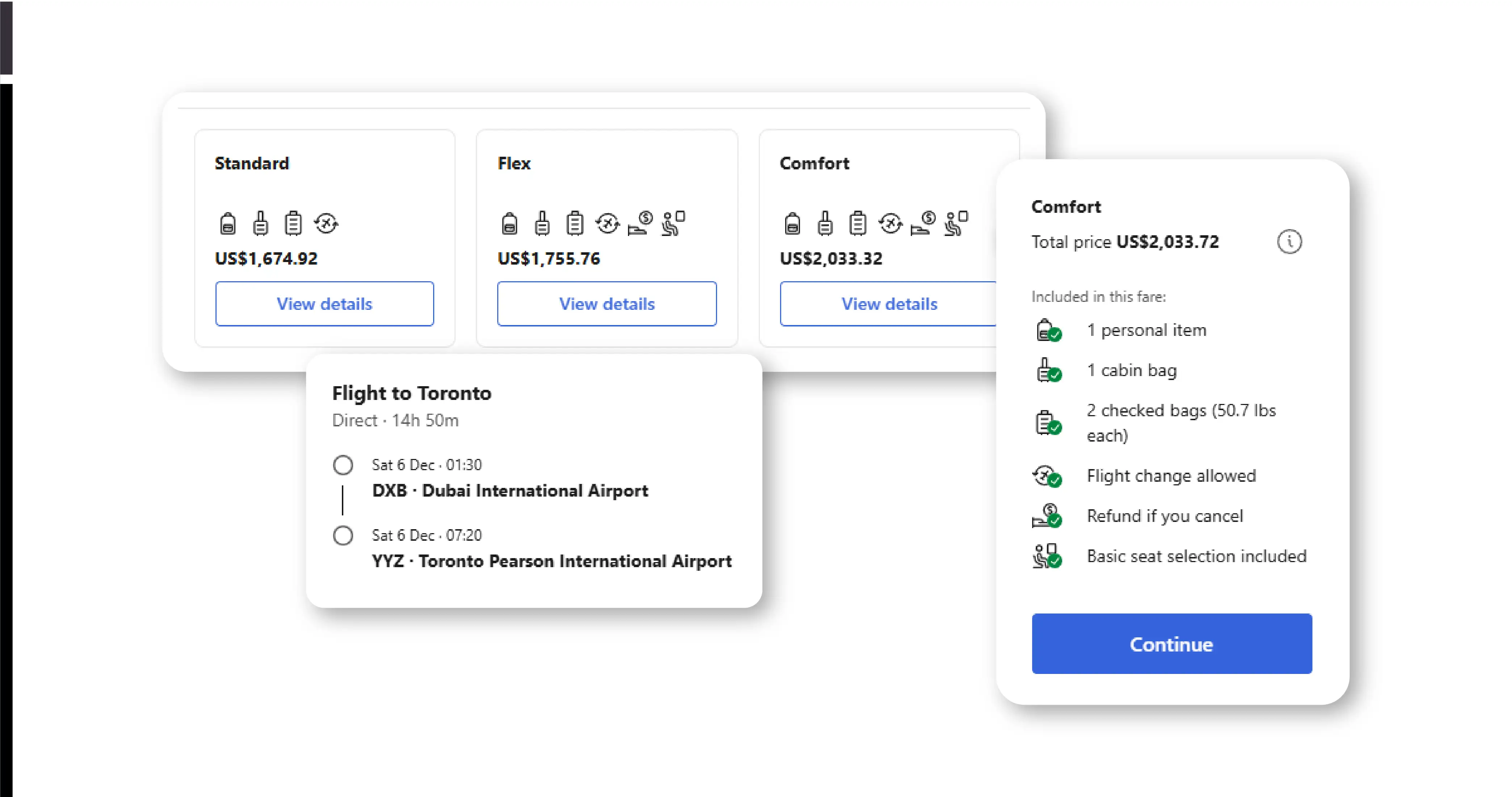 Challenges in the Travel Industry